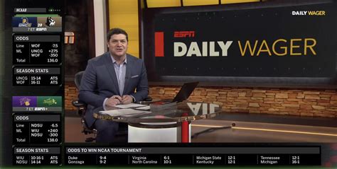 Daily Wager .